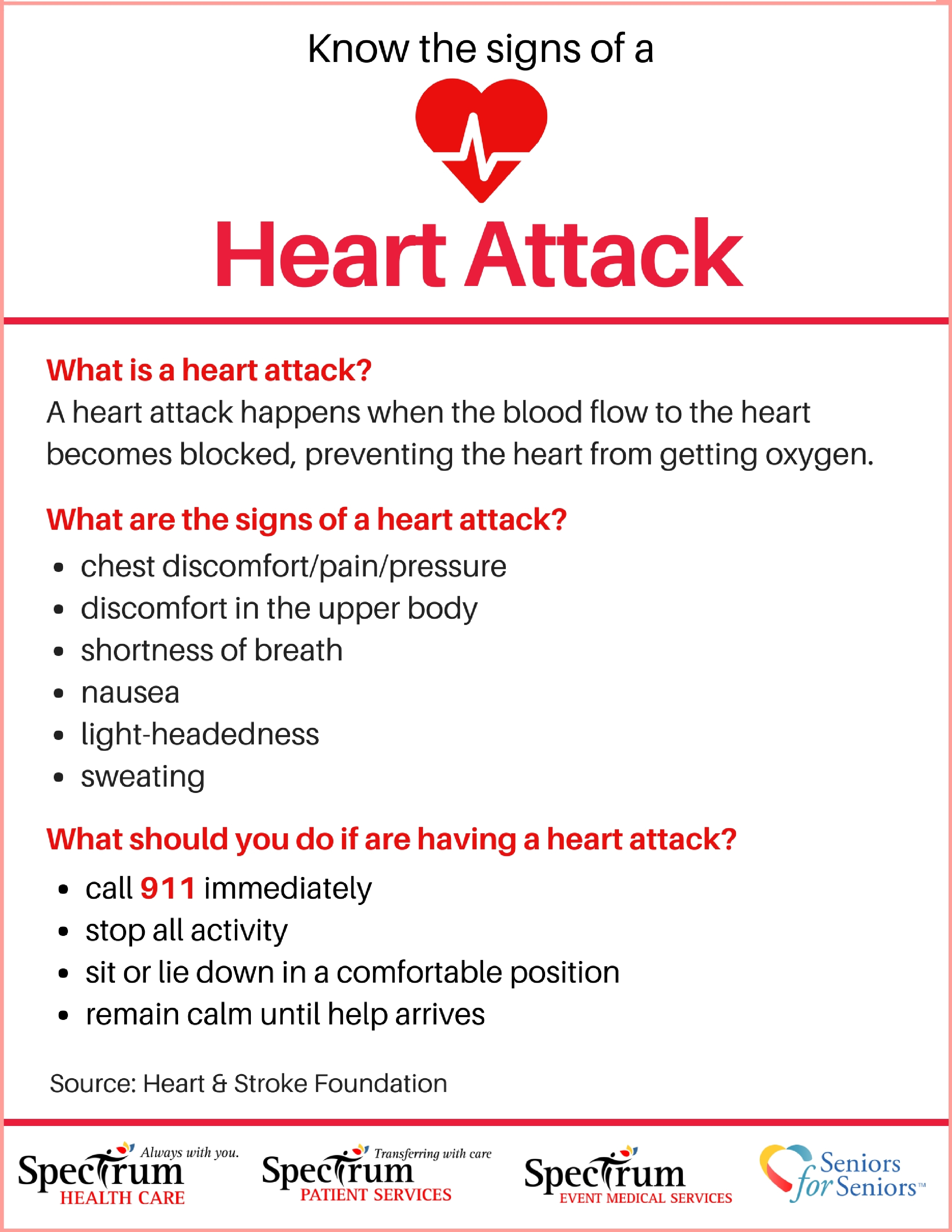 Image: Know the signs of a heart attack