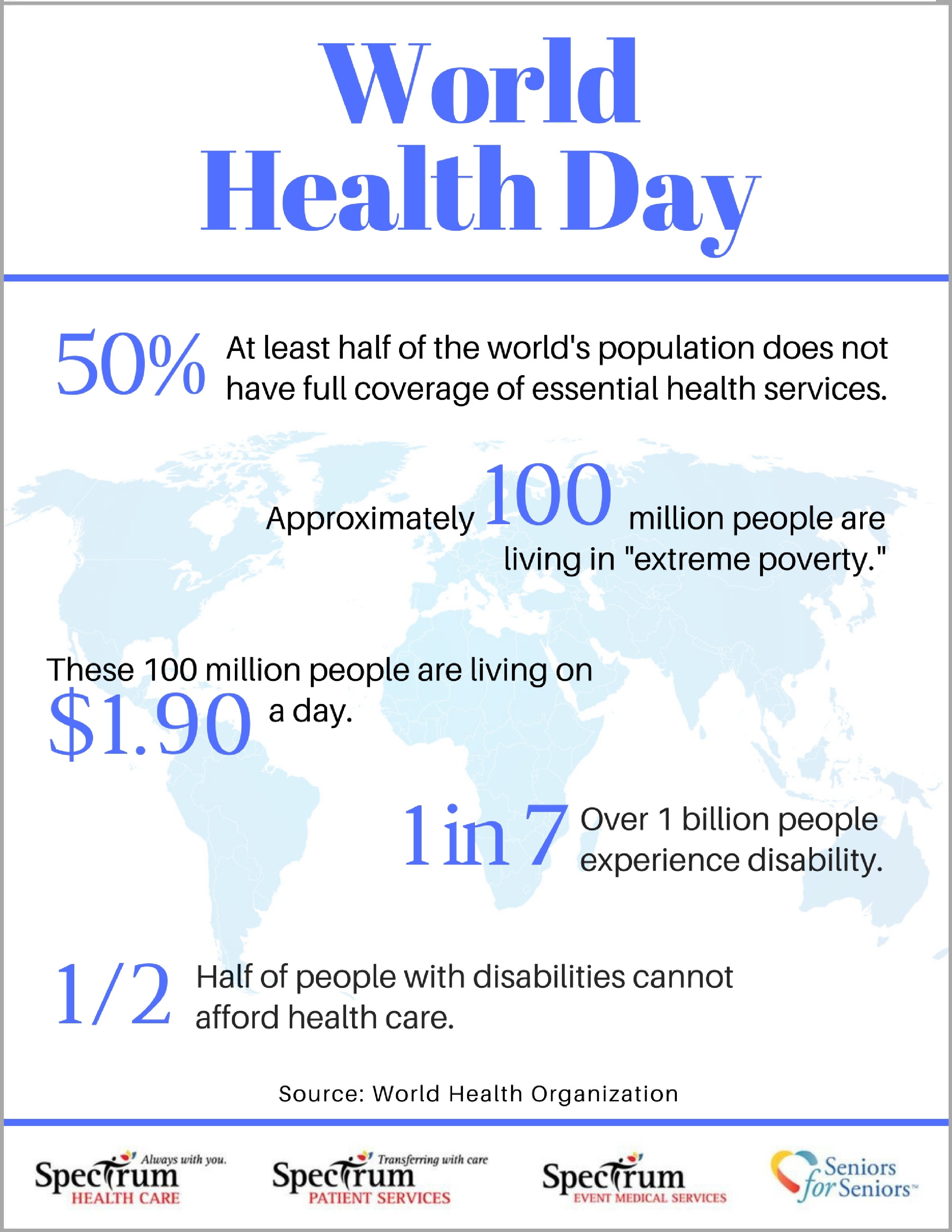 Image: World Health Day is today!